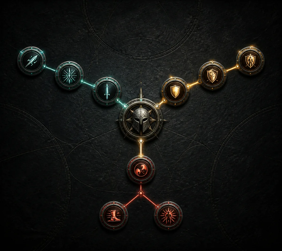 Concept diagram of a PoE2 class start branching into damage defense and utility routes